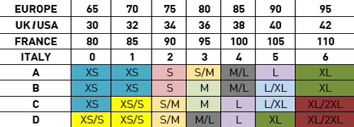 cy5012